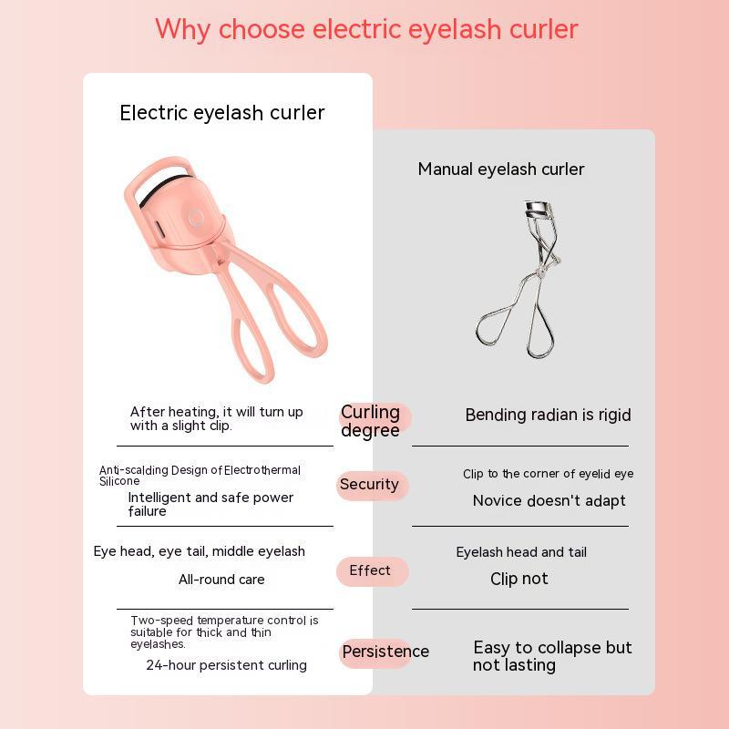 Portable Heated Eye Lash Curler  🔥🔥🔥 (HOT BUY!)