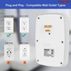 6 Outlet Wall Plug Extender with 4 USB Ports machine